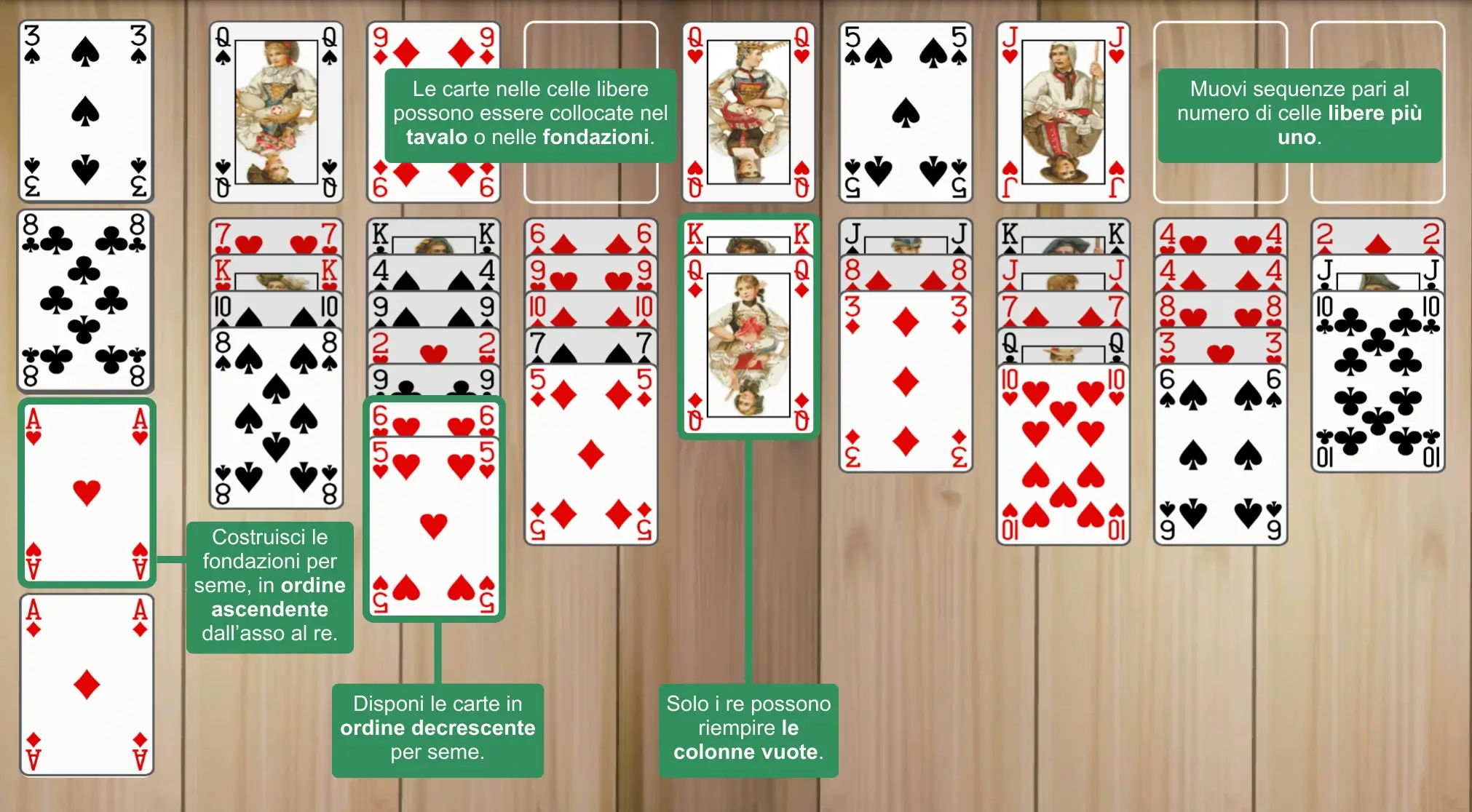 Regole di Eight Off solitario