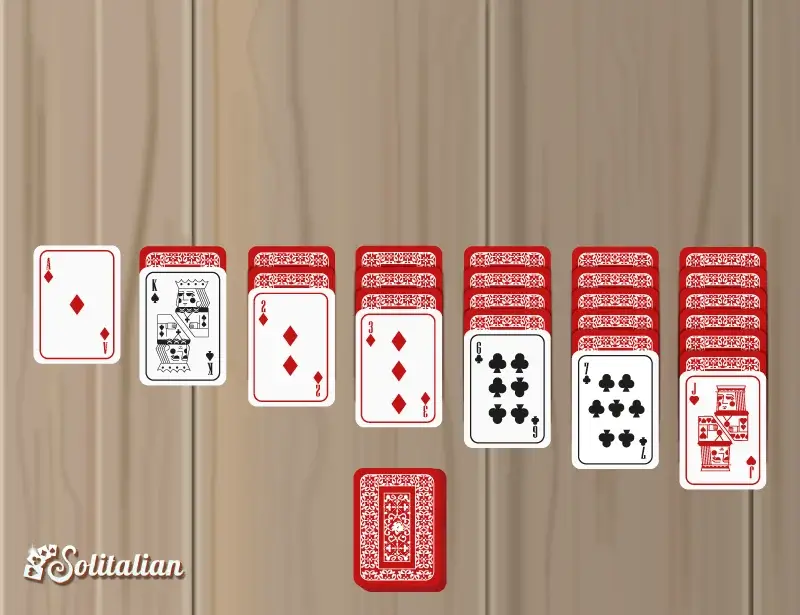 Passaggio 3 termina la distribuzione del modello