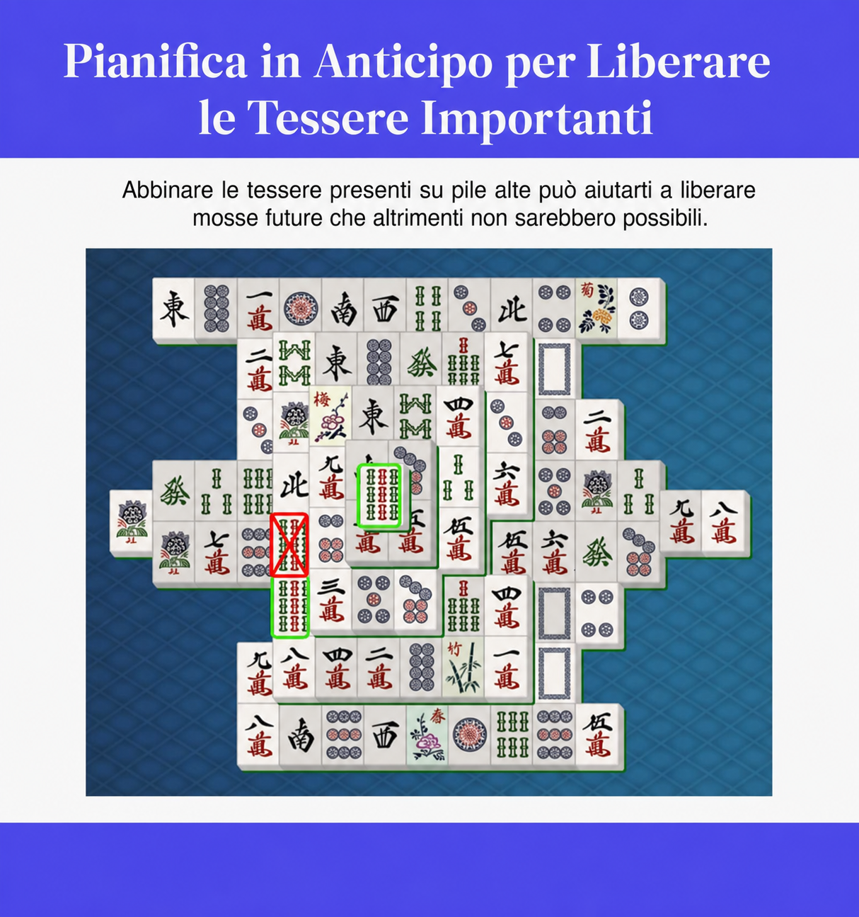 Pensa in anticipo per liberare le tessere importanti