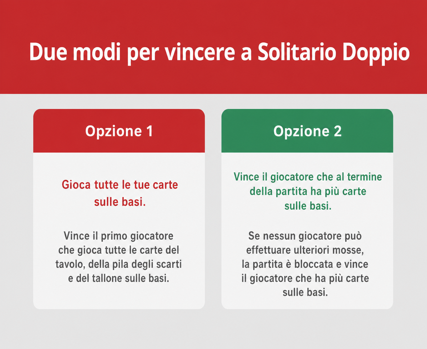 spiegazione di due modi per vincere al Double Solitaire